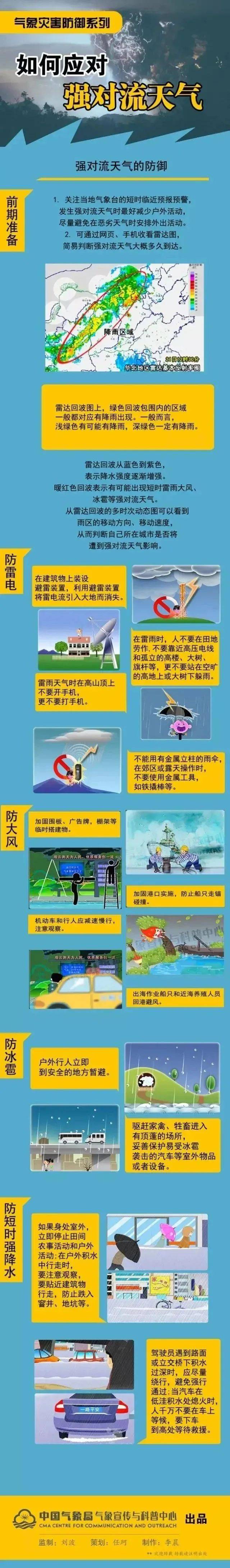 皇冠信用网平台
_今天傍晚开始皇冠信用网平台
！连续2天！天津部分地区中到大雨！