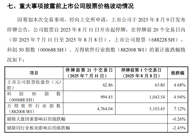 皇冠信用網会员注册网址
_688228皇冠信用網会员注册网址
,重大资产重组