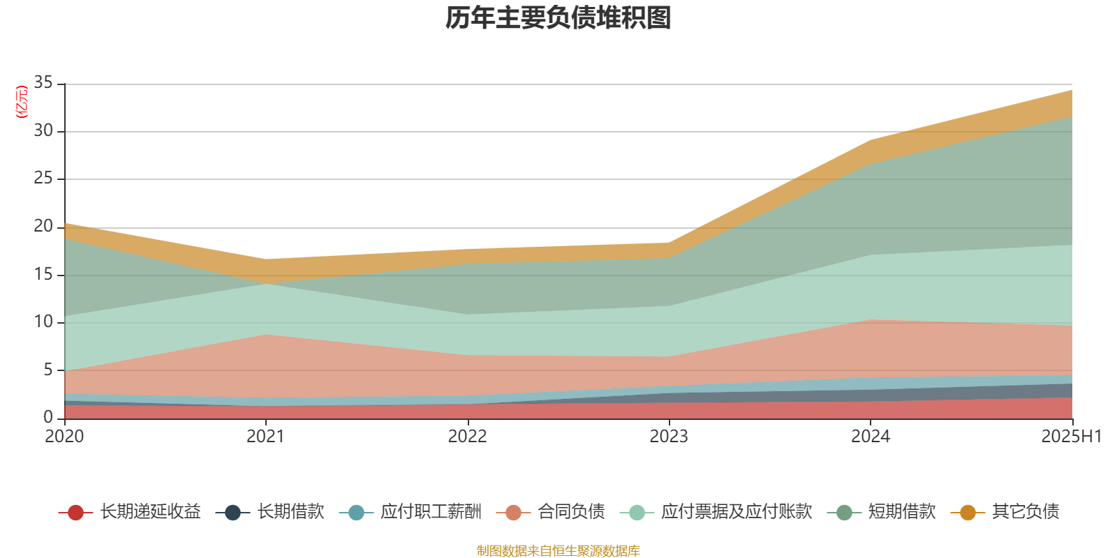 冰岛超级联赛
_高德红外:2025年上半年净利润1.81亿元 同比增长906.85%