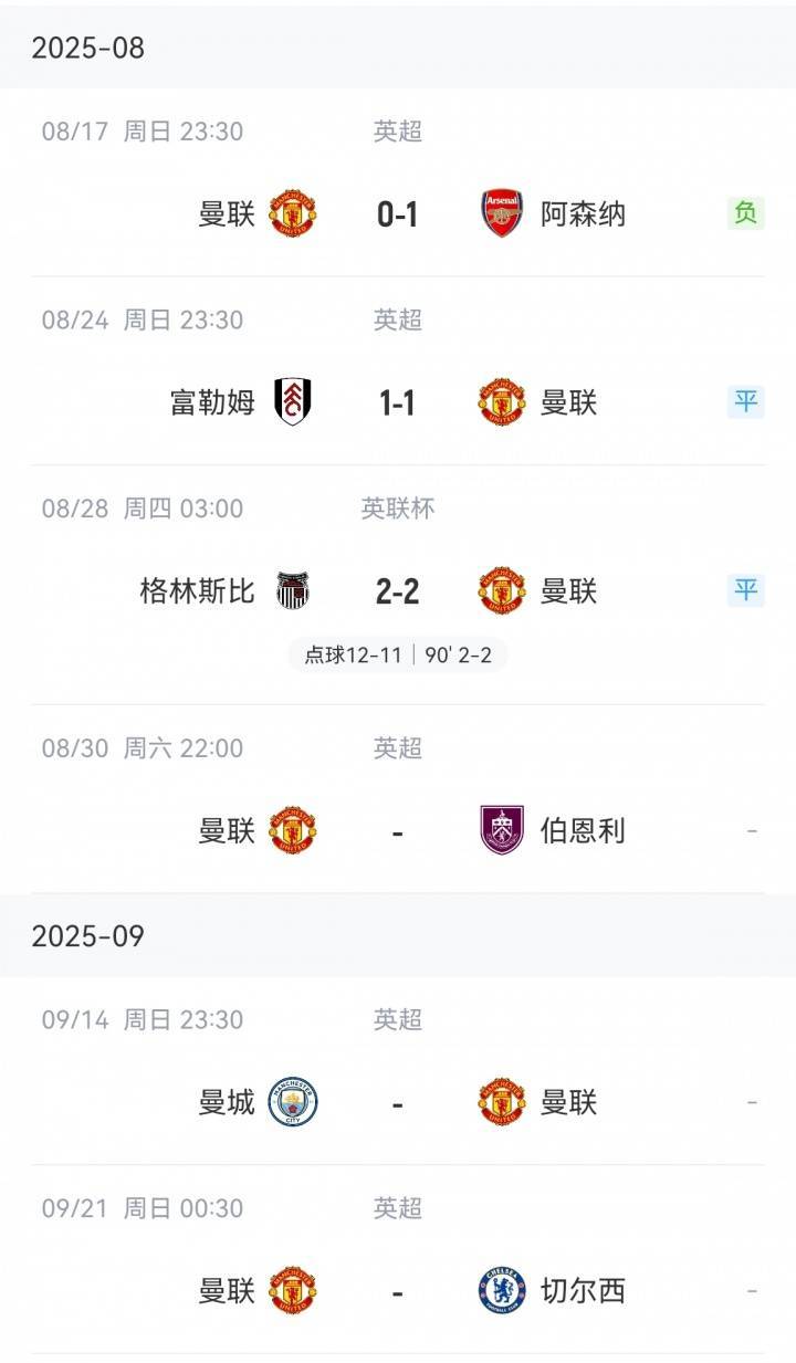 帕塔尼vs特罗警察
_不会吧?曼联周六对阵升班马伯恩利帕塔尼vs特罗警察
,随后迎来2周国际比赛日