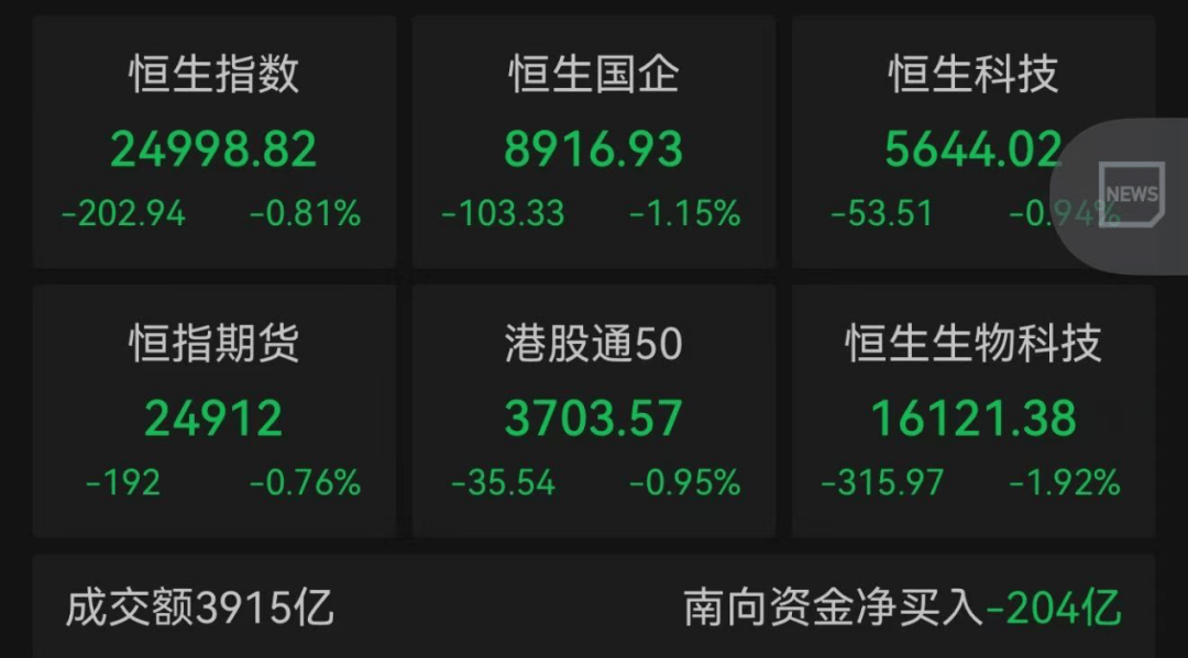 塔特vs尖竹汶府
_半导体板块塔特vs尖竹汶府
,集体拉升