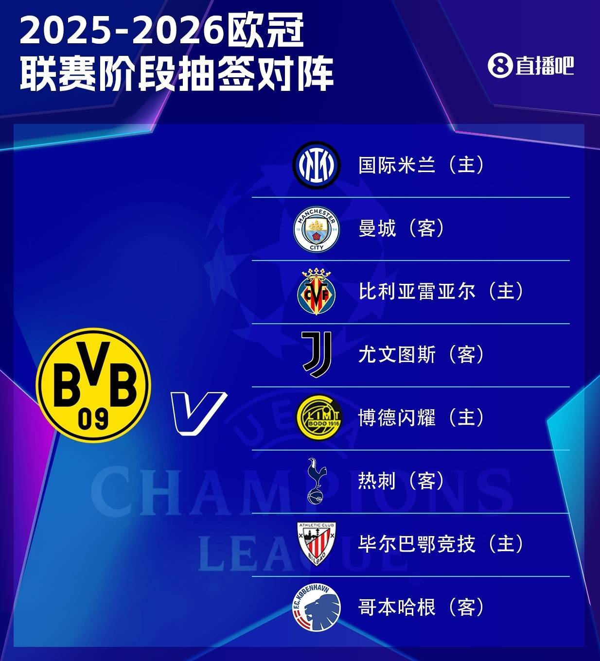 桑德维肯斯vs奥雷布洛_难度拉满!多特欧冠赛程:开局迎尤文&毕巴桑德维肯斯vs奥雷布洛,收官对热刺&国米