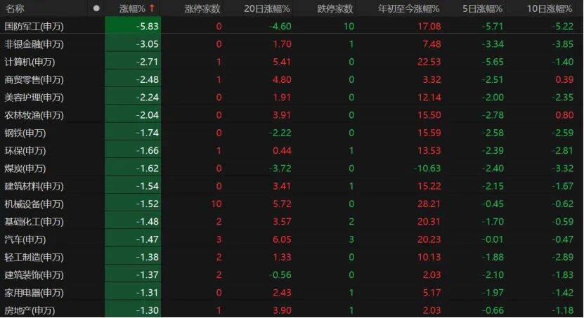 大邱vs水原_A股缩量回调大邱vs水原,下一步如何操作?