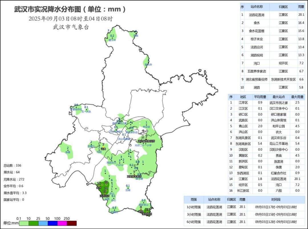 米德法特vs宁比_狂降近10℃!大雨马上到武汉米德法特vs宁比,时间还不短……