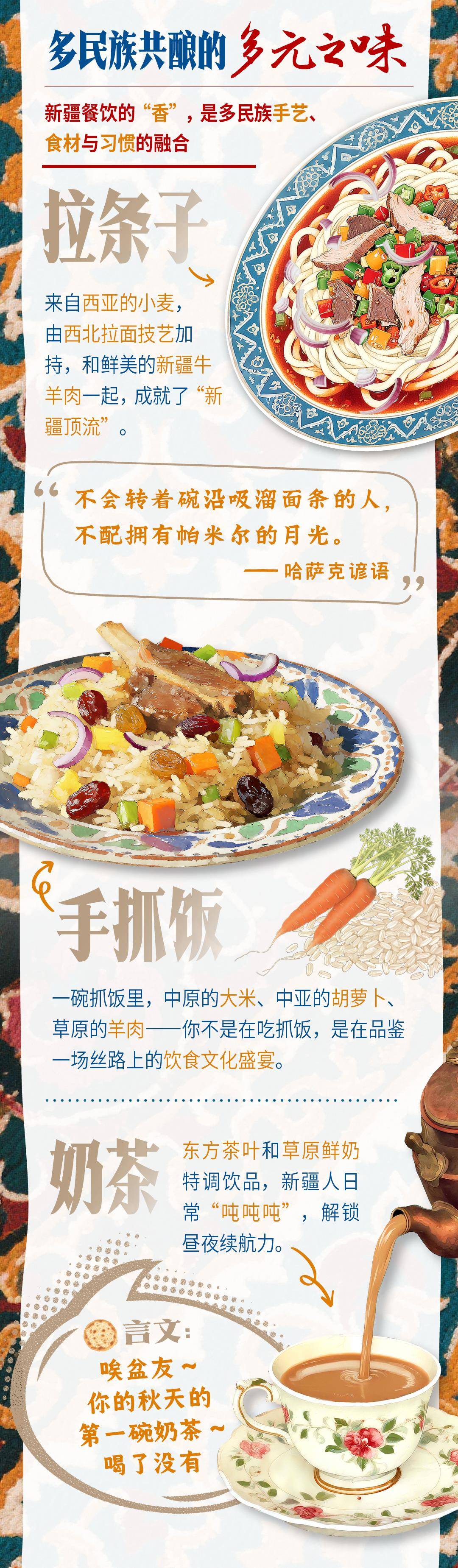 阿根廷联邦联赛A-附加赛_砥砺奋进七十载 天山南北谱华章|“馕”括万里的新疆味道