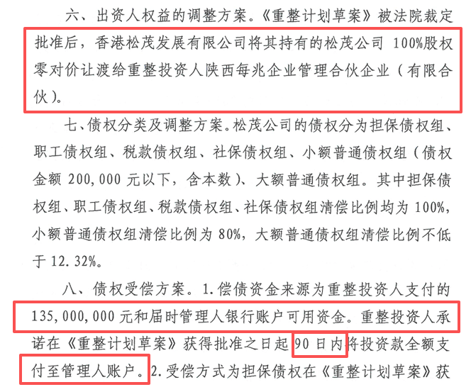冰岛超级联赛_昔日陕西餐饮龙头冰岛超级联赛,被1.35亿拍卖