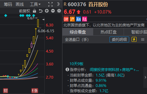 皇冠信用盘正网_指数“V”字反转!今天皇冠信用盘正网,A股出现重要积极信号