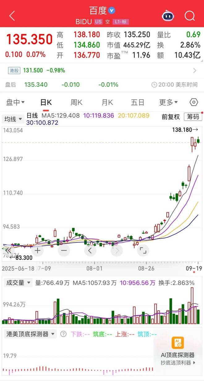 怎么开皇冠信用网_市值暴涨千亿怎么开皇冠信用网,资本市场为何重估百度?