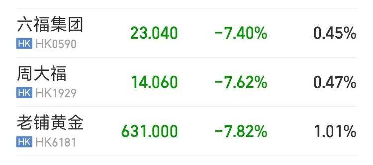 皇冠信用网开户
_9280元转眼涨到了10218元皇冠信用网开户
,多个品牌投资金条下架或上调售价