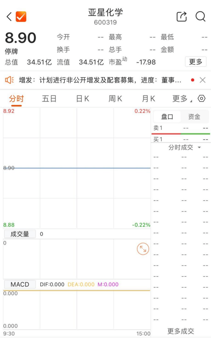 皇冠信用网怎么开户
_600319皇冠信用网怎么开户
,重大资产重组!明日复牌