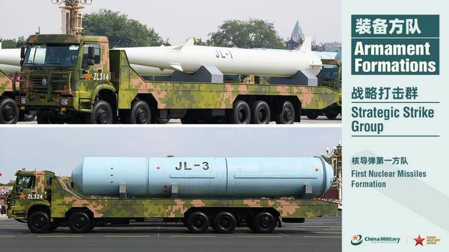 皇冠官网_东风-61洲际导弹、歼-20隐形战机皇冠官网,英语怎么说?