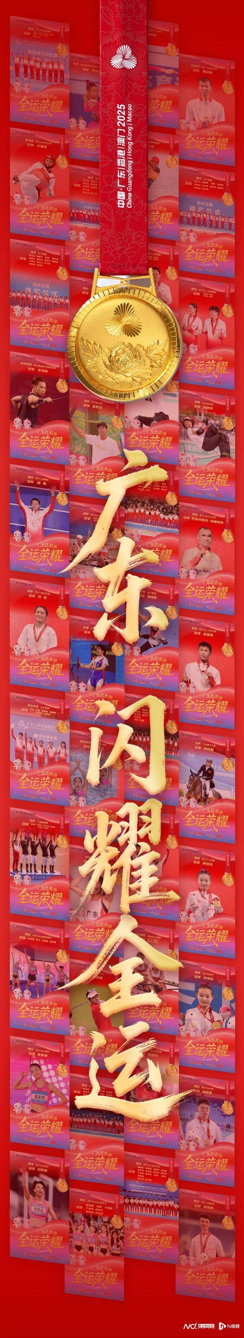 皇冠足球平台代理
_共获94金77银71铜皇冠足球平台代理
!广东体育十五运会成绩名列前茅